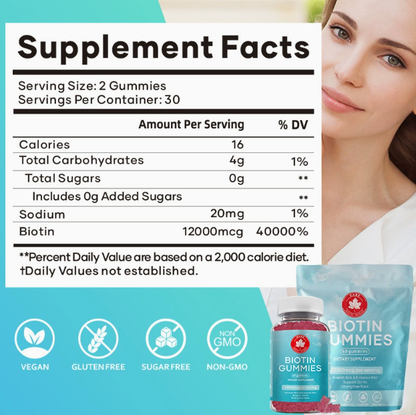 Biotin Gummies