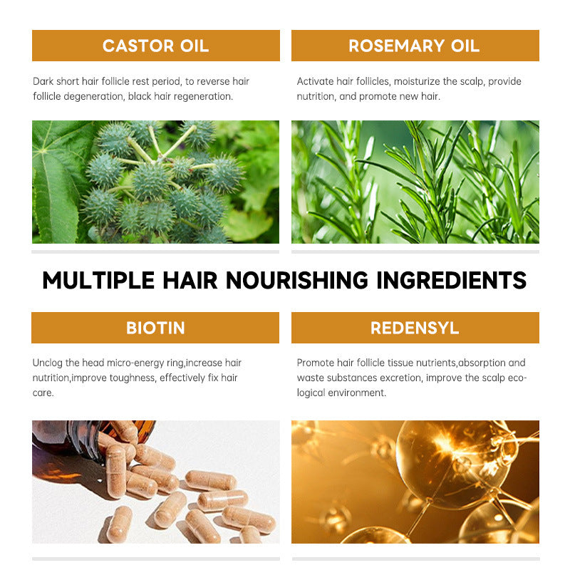 Biotin Hair Growth