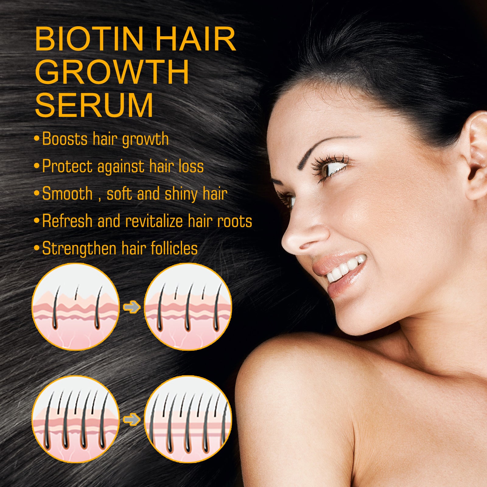 Biotin Hair Spray Moisturizing Scalp Care