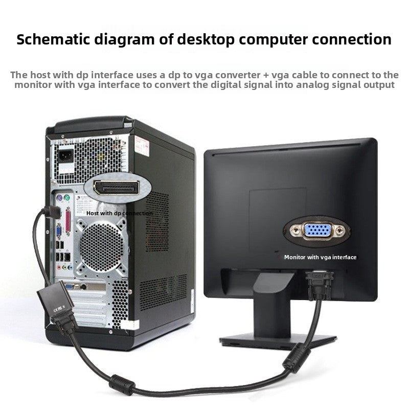 Black Adapter converter