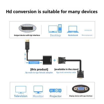 Black Adapter converter
