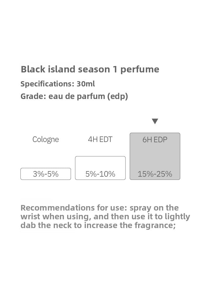 Black Island Disorder Oriental Woody Perfume