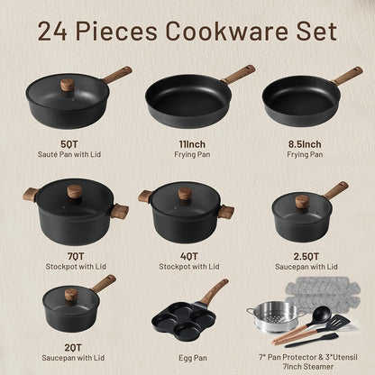 Black Pot