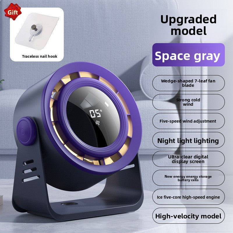 Bladeless Desktop USB Fan
