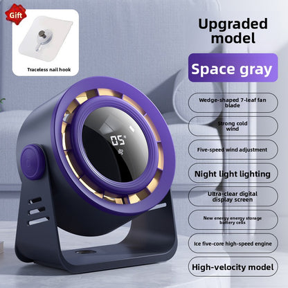 Bladeless Desktop USB Fan