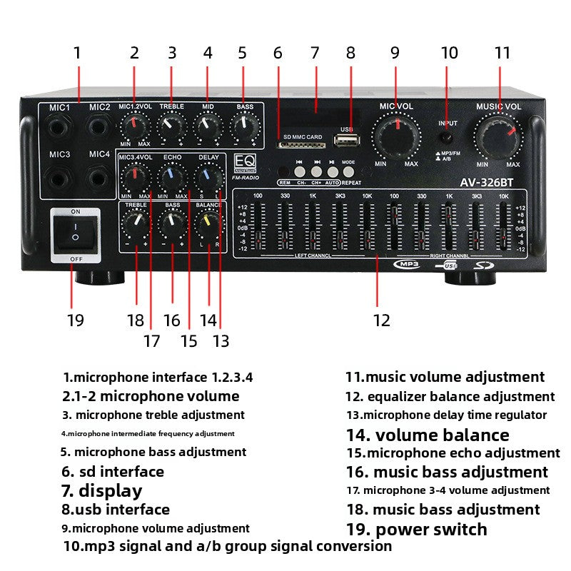Bluetooth amplifier