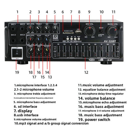 Bluetooth amplifier