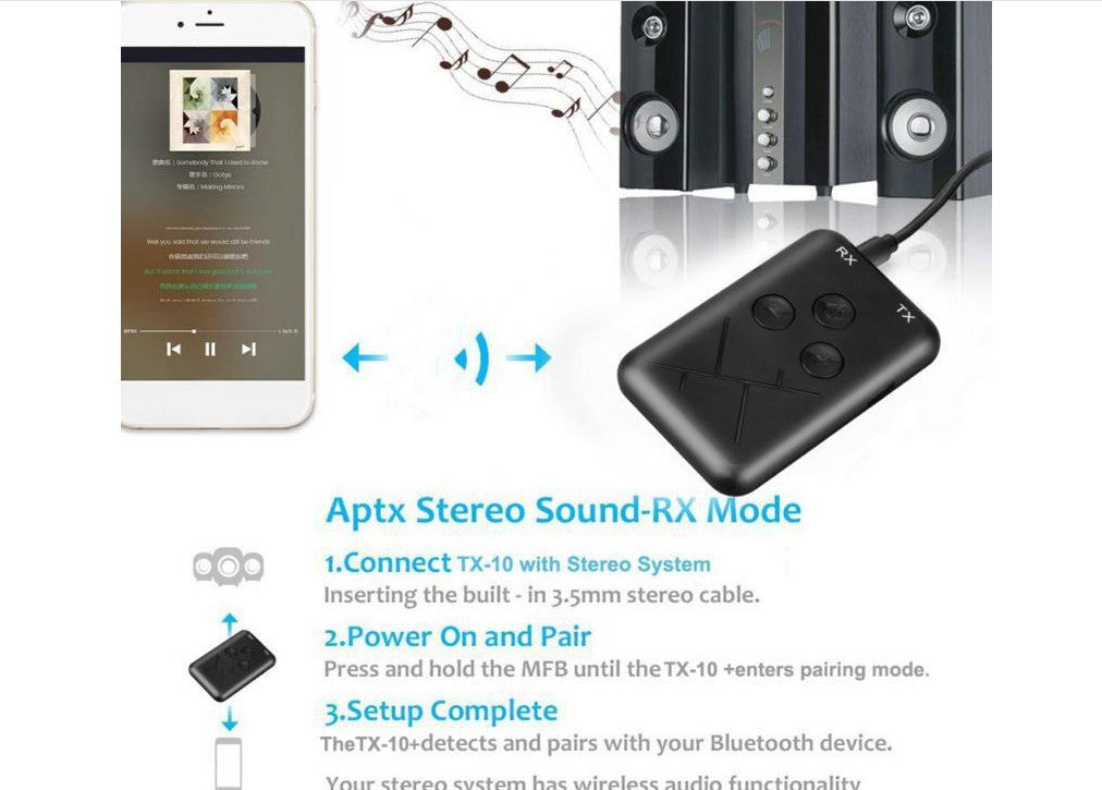 Bluetooth Audio Adapter with Receiver and Transmitter Functionr