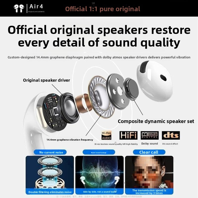 Bluetooth Earphones AirPods 4