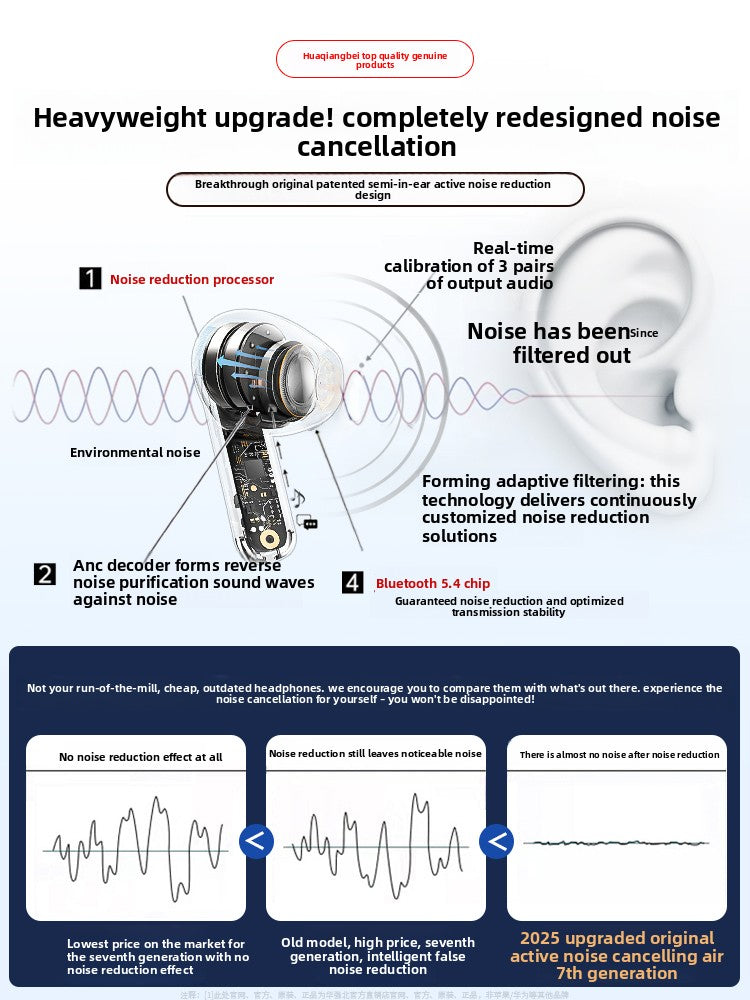 Bluetooth Earphones