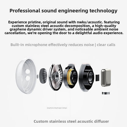Bluetooth Earphones