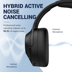 Black Hybrid ANC 35dB FCC Bluetooth 5.3