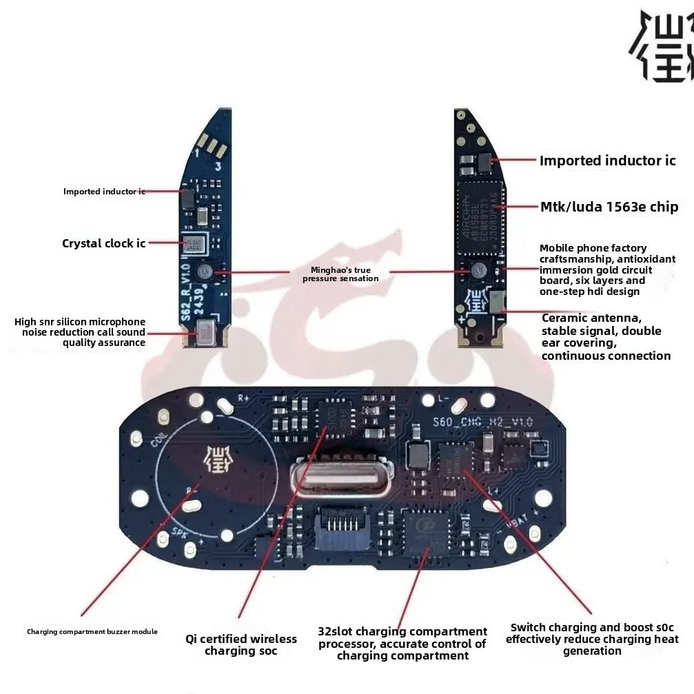 Bluetooth Headset Open Noise Reduction
