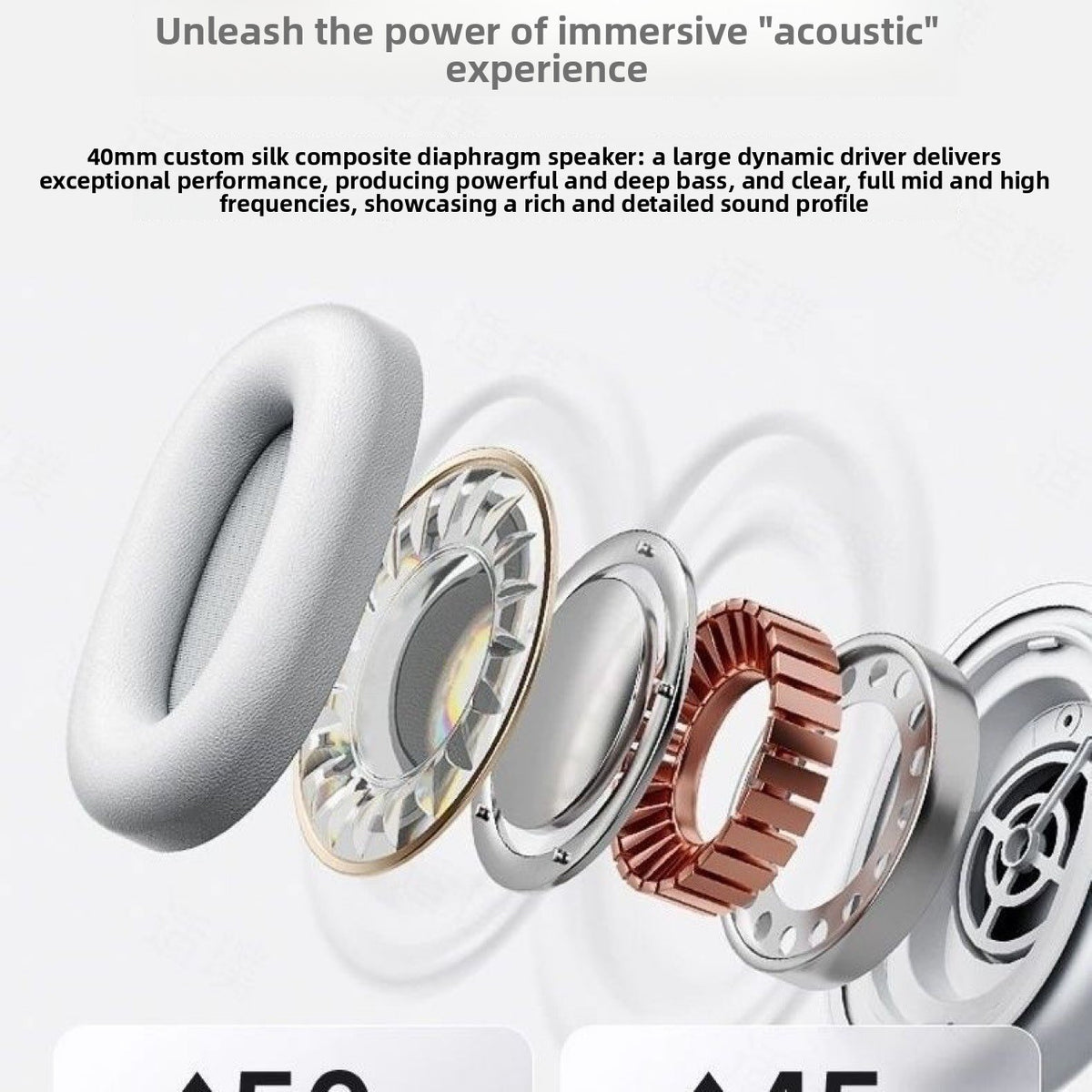 Bluetooth Headset