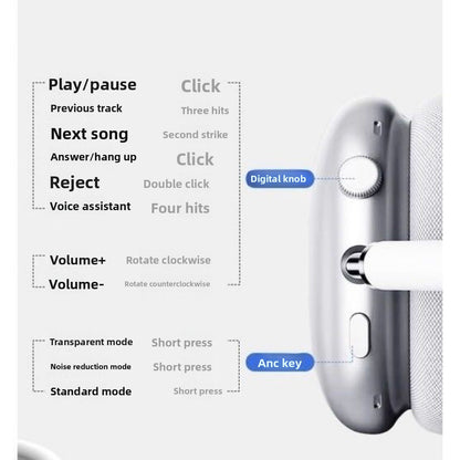 Bluetooth Headset