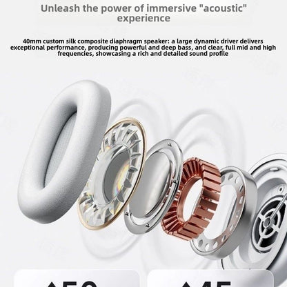 Bluetooth Headset