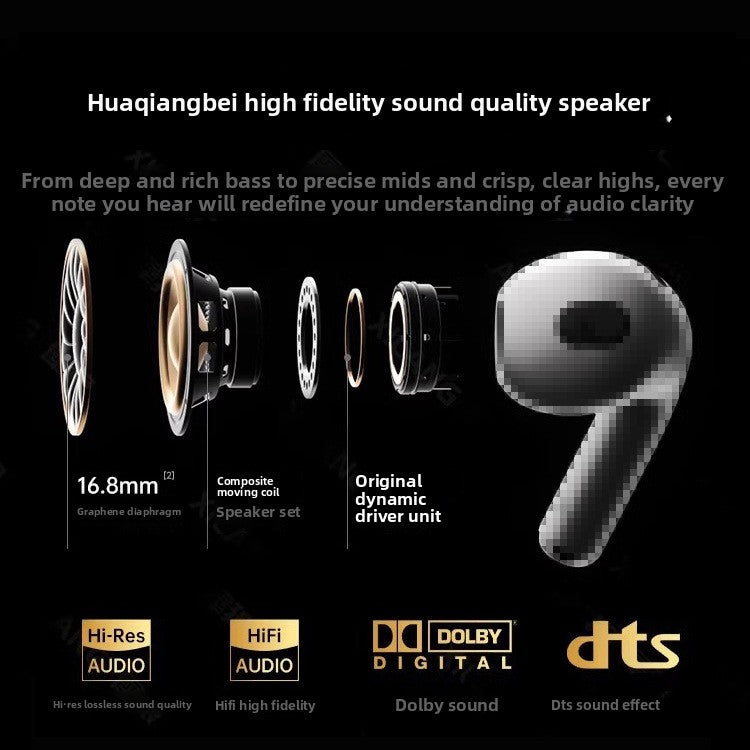 Bluetooth Headset