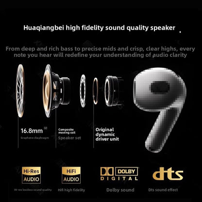 Bluetooth Headset