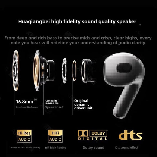 Bluetooth Headset