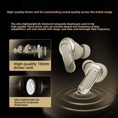 Bluetooth headset
