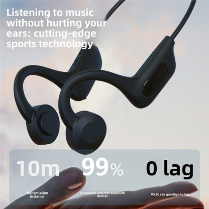 Bluetooth Headset