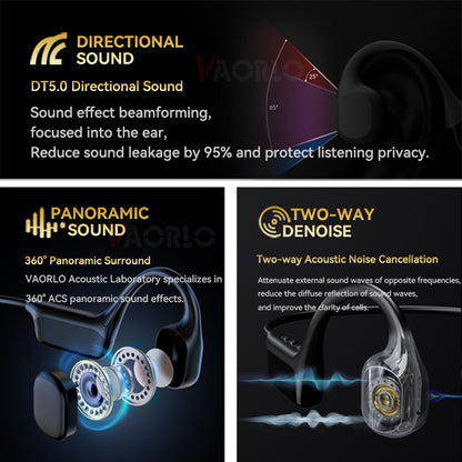 Bluetooth Headset