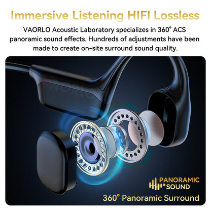 Bluetooth Headset