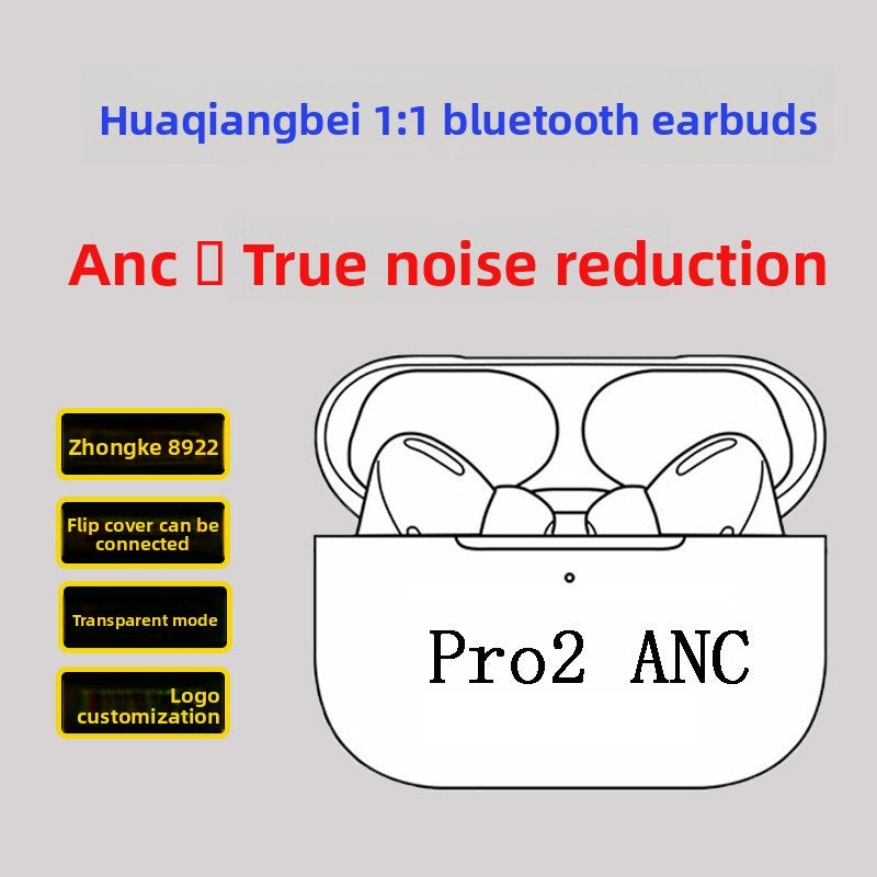 Bluetooth headset