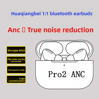 Bluetooth headset