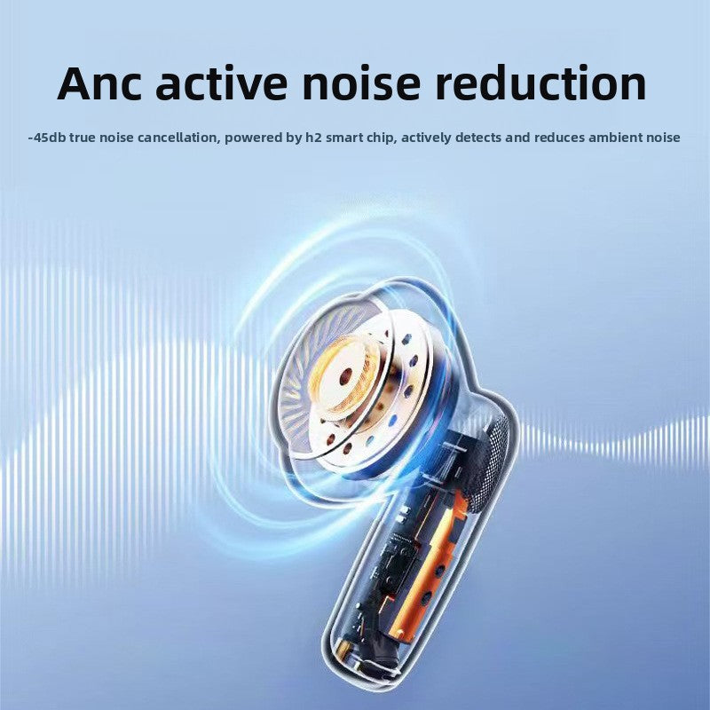 Bluetooth headset