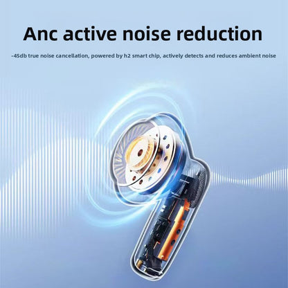 Bluetooth headset