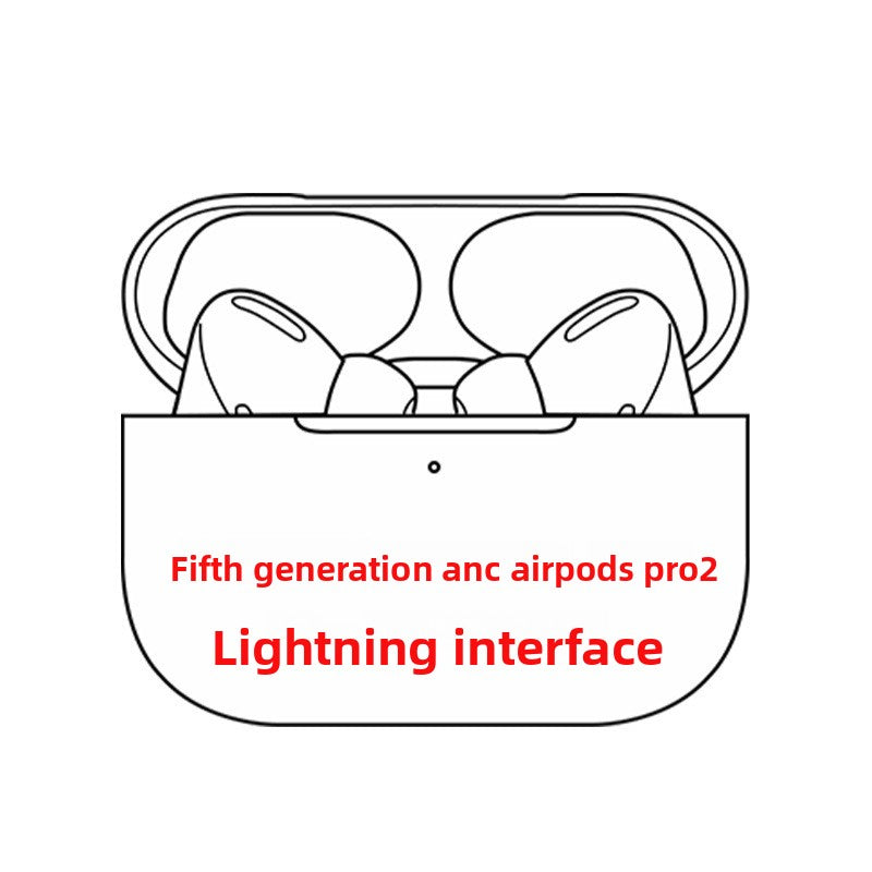 Bluetooth headset