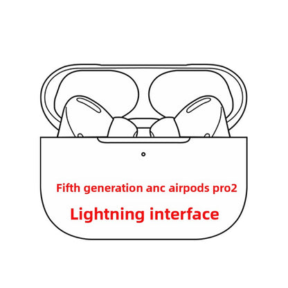 Bluetooth headset