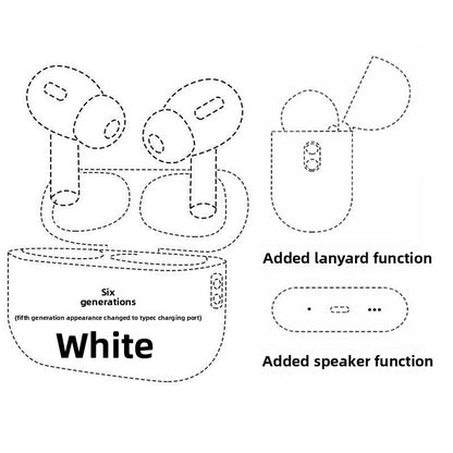 Bluetooth Headset