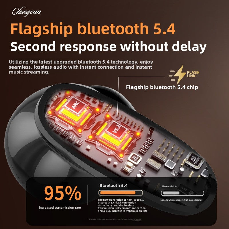 Bluetooth Headset