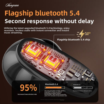 Bluetooth Headset