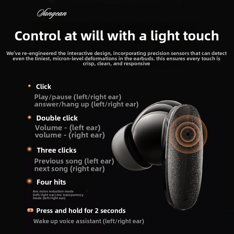 Bluetooth Headset