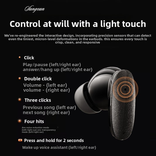 Bluetooth Headset