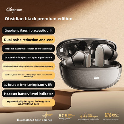 Bluetooth Headset