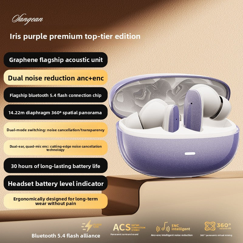 Bluetooth Headset