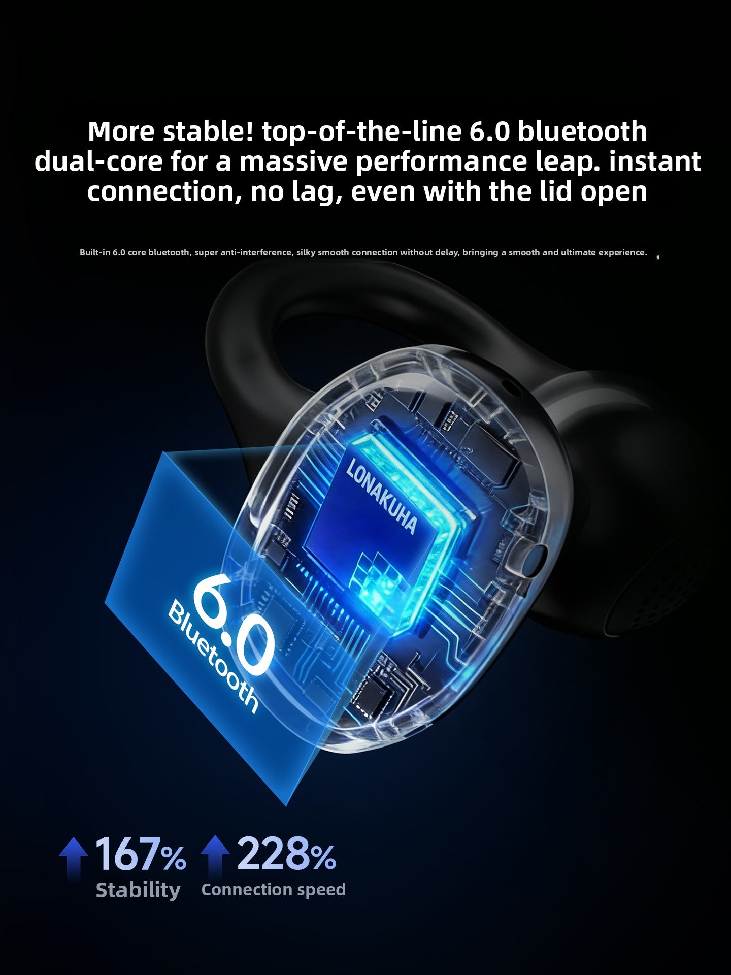 Bluetooth Headset
