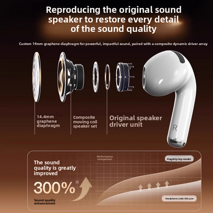 Bluetooth Headset