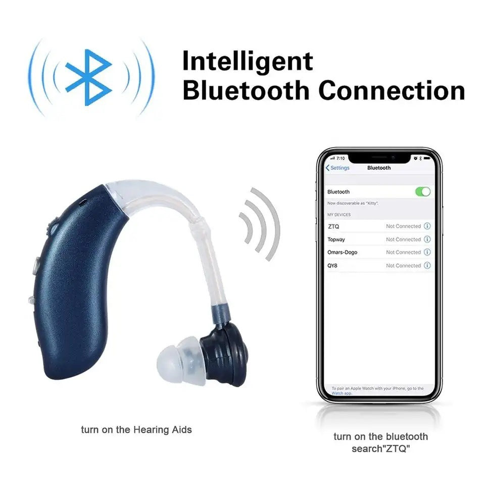 Bluetooth Hearing Amplifier with USB Charging