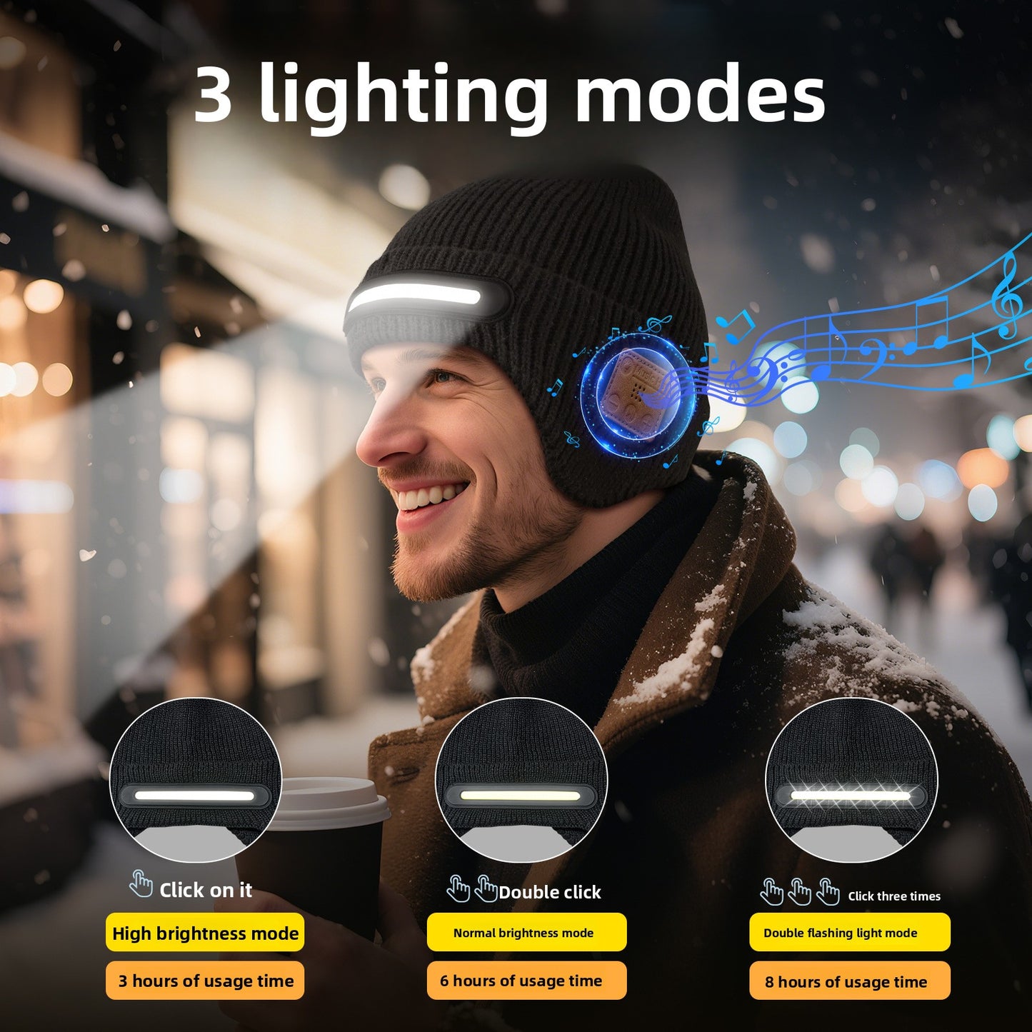 Bluetooth music hat