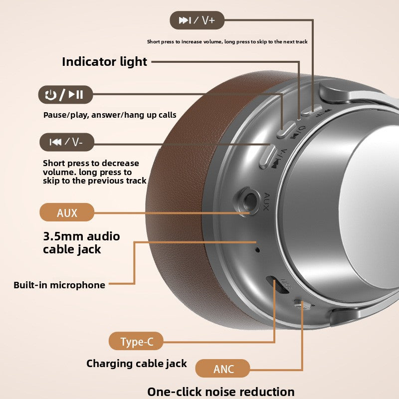 Bluetooth Music Headset