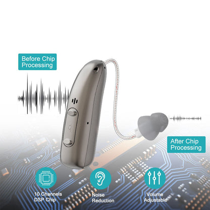 Bluetooth noise reduction RIC machine