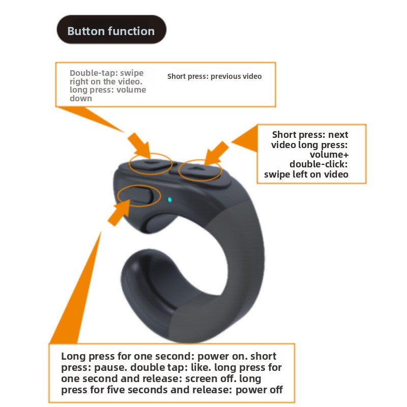 Bluetooth Remote Control