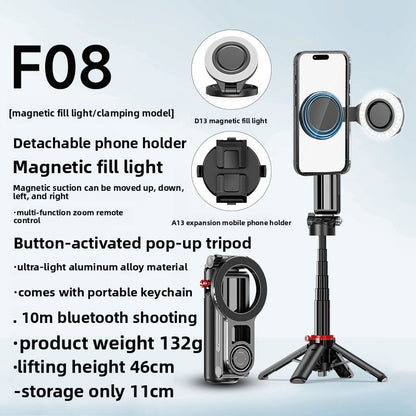 Bluetooth selfie stick