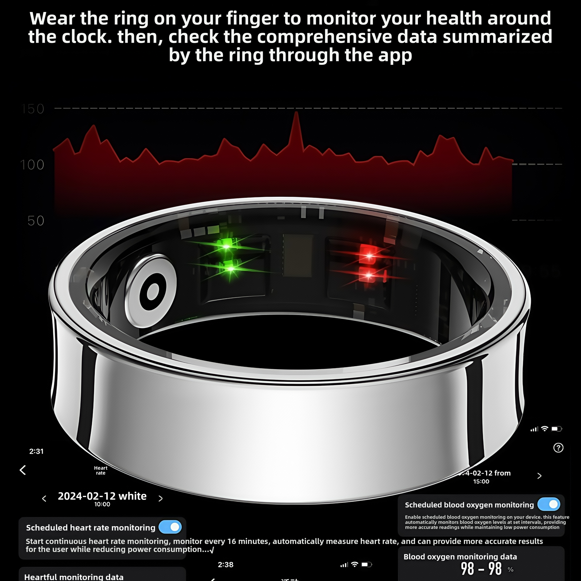 Bluetooth Smart Ring Health Monitor