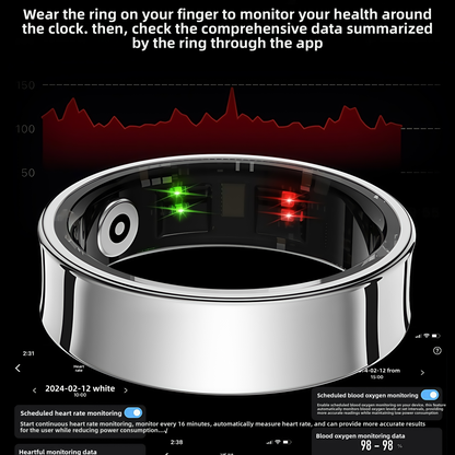 Bluetooth Smart Ring Health Monitor